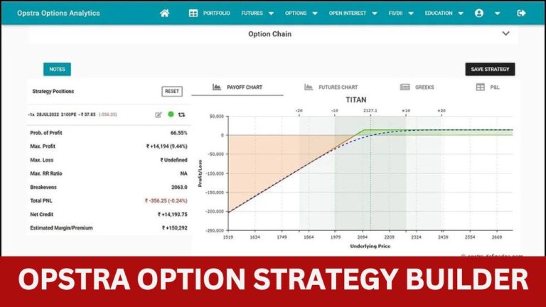 What is Opstra Option Strategy Builder? | How it’s work [2023]